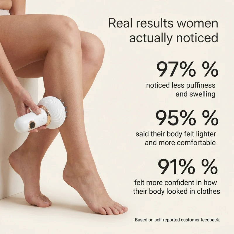 DRENA 4-In-1 Lymphatic Drainage Massager